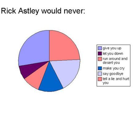 large-rick-astley.jpg